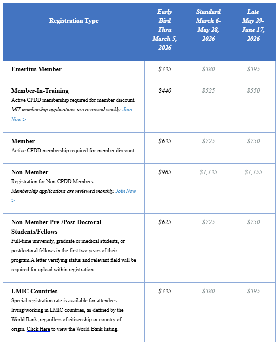 CPDD 2026 Registration Chart 1